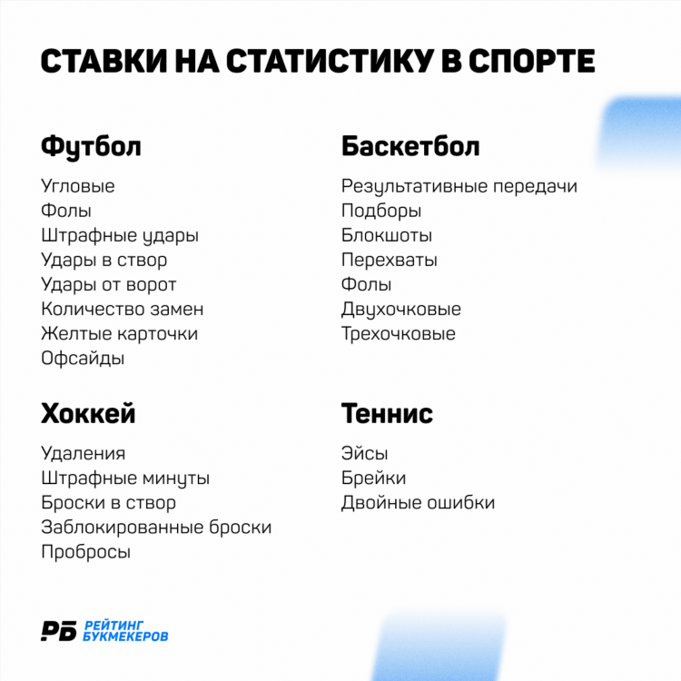 Что означает двойной шанс 1х в ставках на футбол