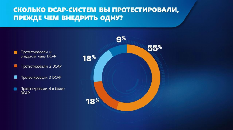 Что такое итм в ставках
