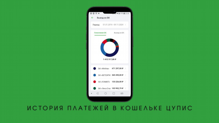 Фонбет букмекерская скачать на андроид