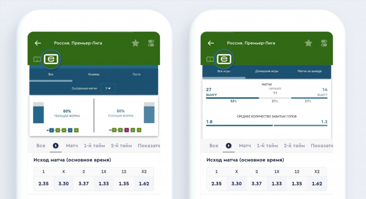 Фонбет результаты матчей футбол