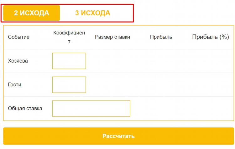 Как начать зарабатывать на ставках