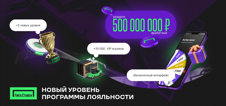 Лига ставок вип