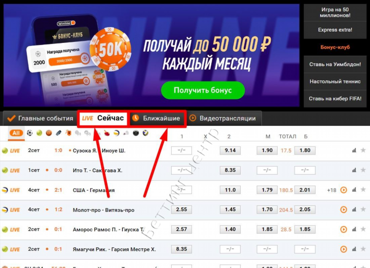 На что ставить чтобы выиграть на ставках
