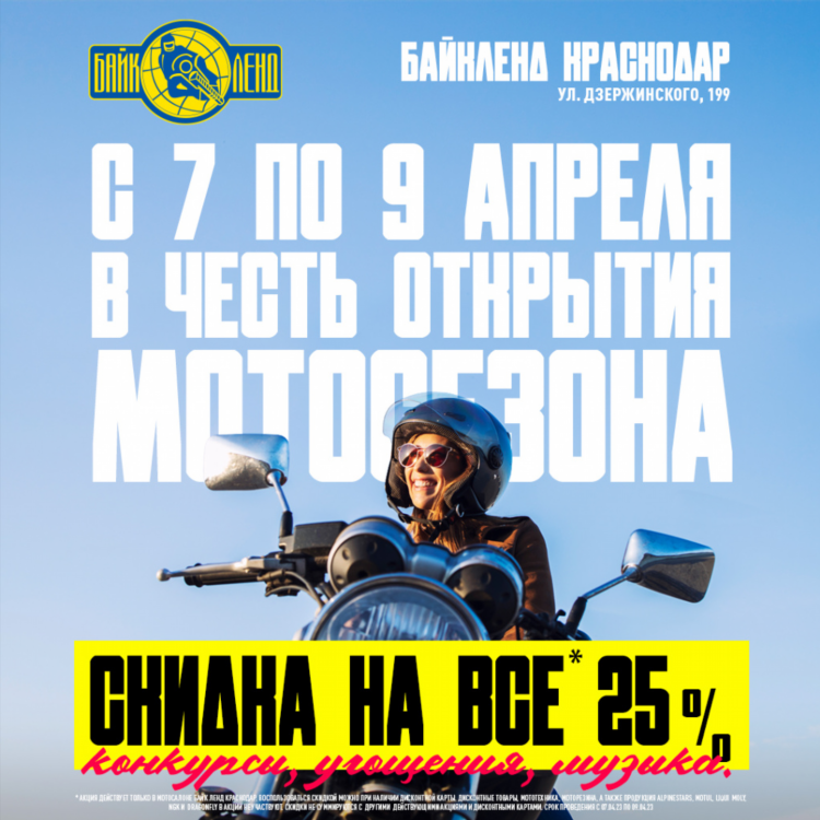 Нн ру акции график