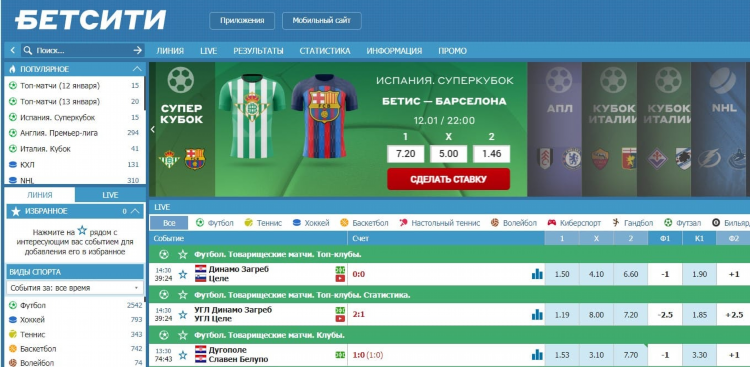 Официальные букмекерские конторы россии с лицензией