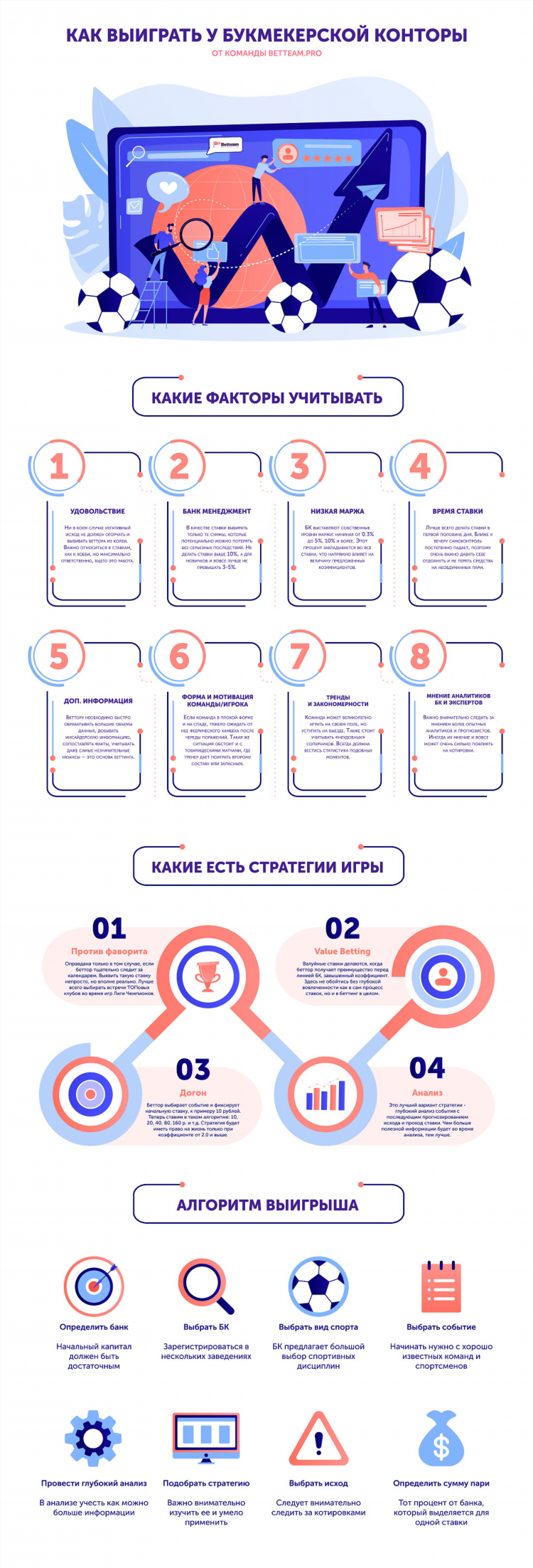 Прогноз на футбол от профессионалов капперов