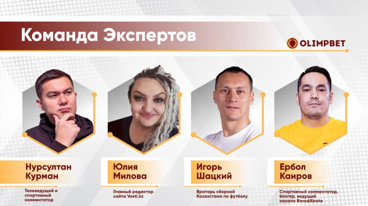 Прогнозы матчей телеграмм