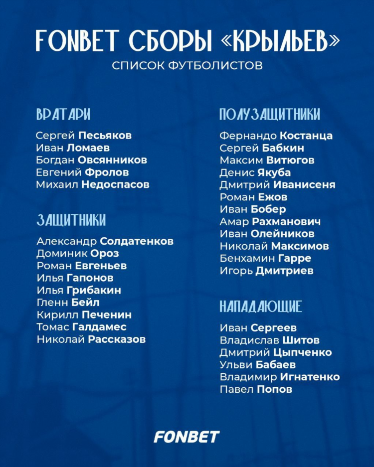 Результат игры крылья советов сегодня