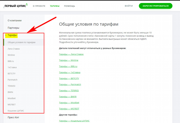 Ставки на спорт цупис