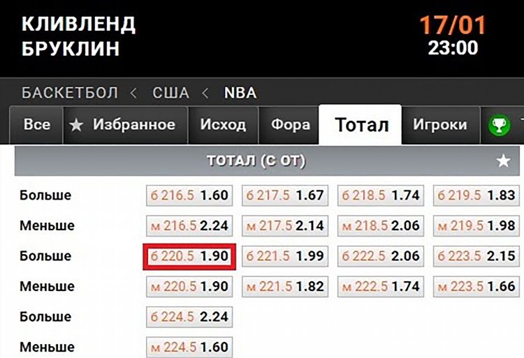 Ставки на волейбол стратегия